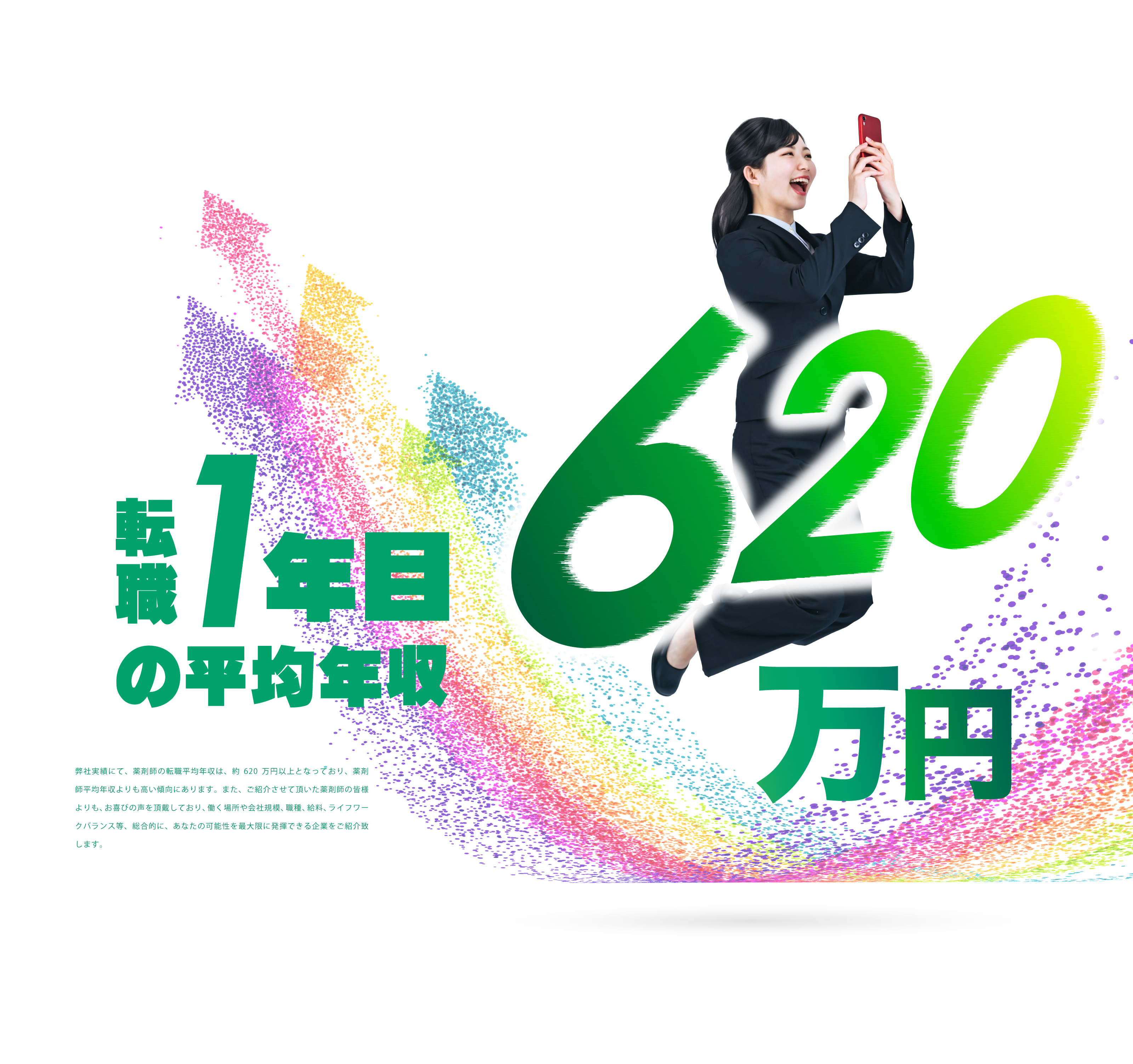 就職1年目の平均年収 620万円