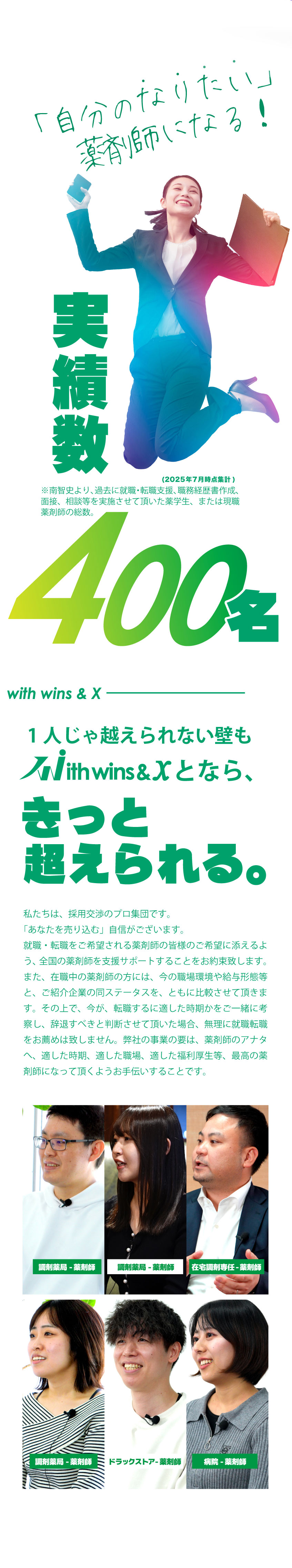 就職1年目の平均年収 620万円